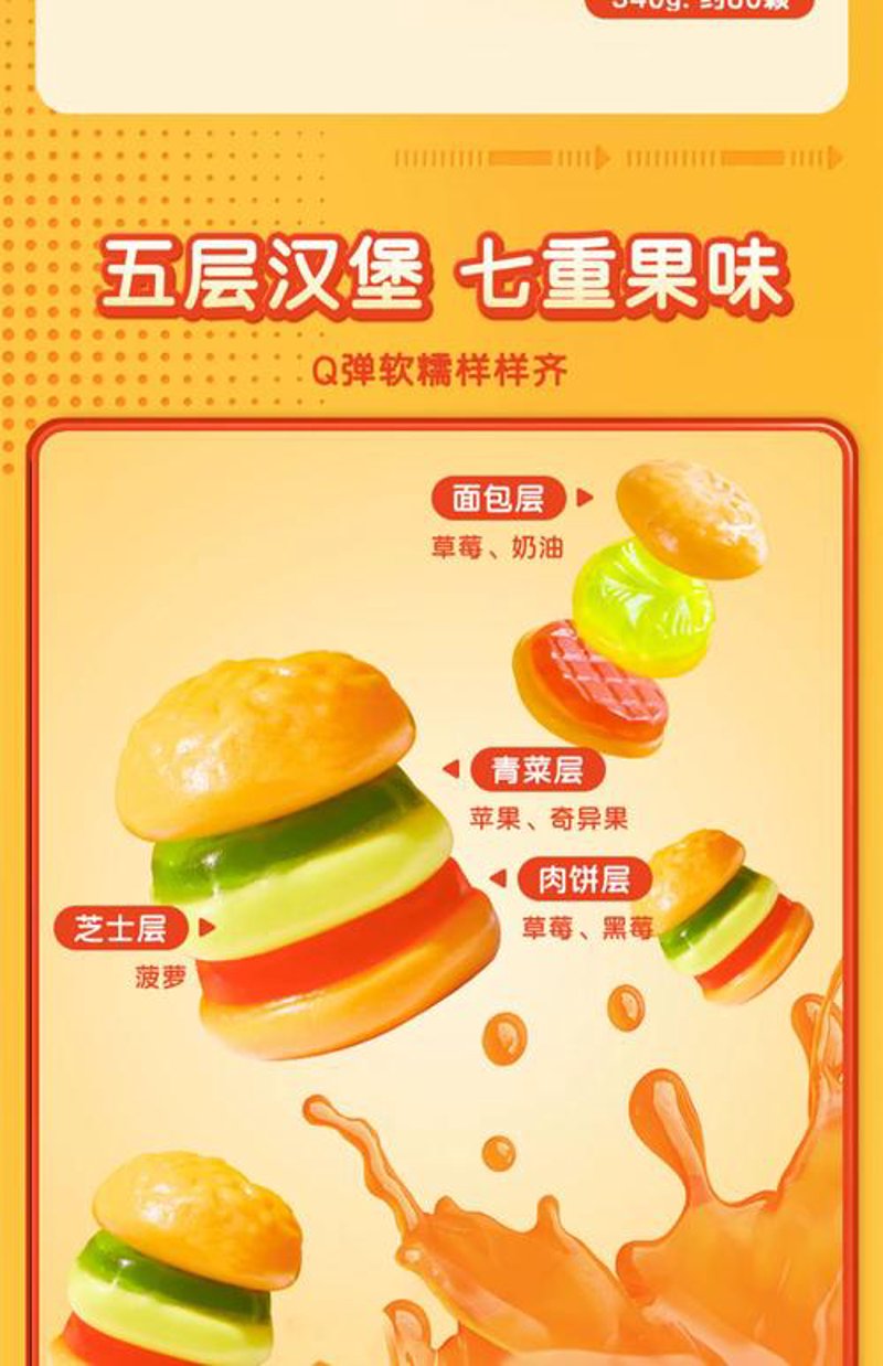 无糖甜味剂