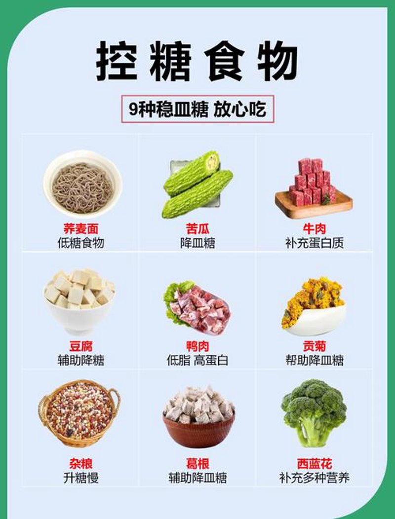 探索功能性糖的潜在效益