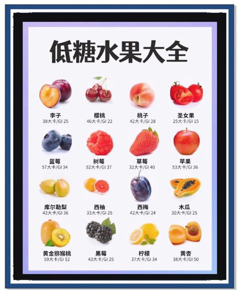功能性糖：让生活更美好”的秘密武器